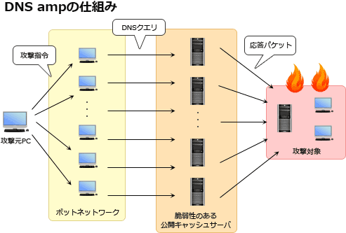 18.png/image-size:493×333