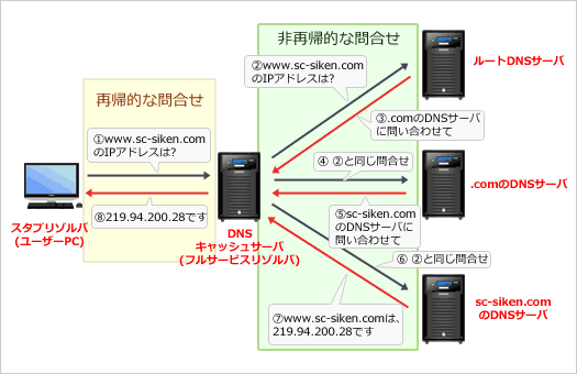 32.png/image-size:525×340